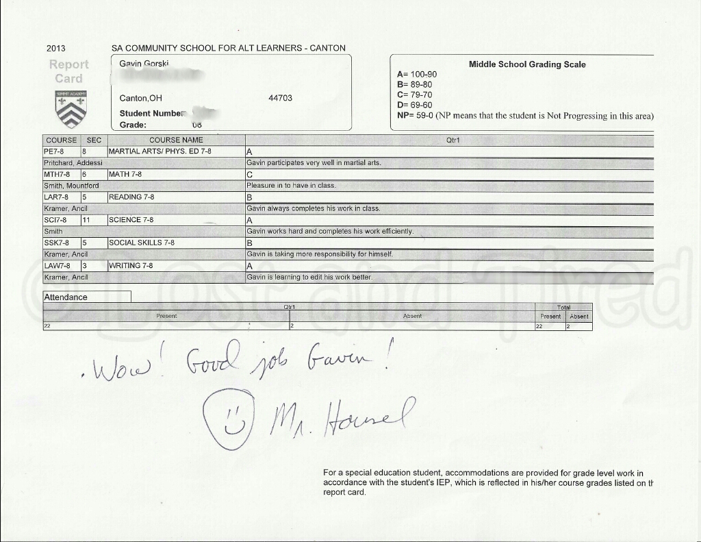 Check out Gavin's awesome report card