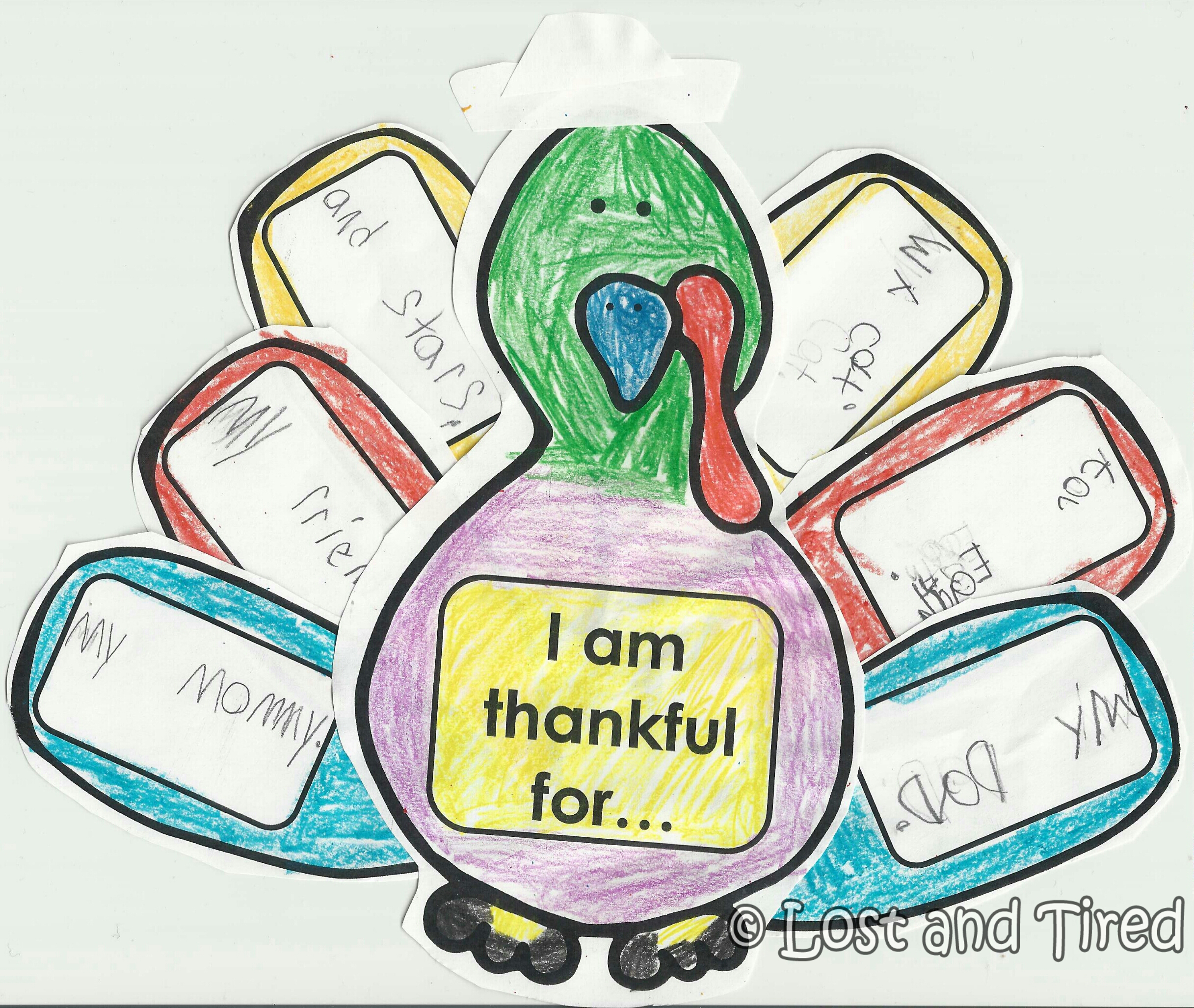 Happy Thanksgiving 2013