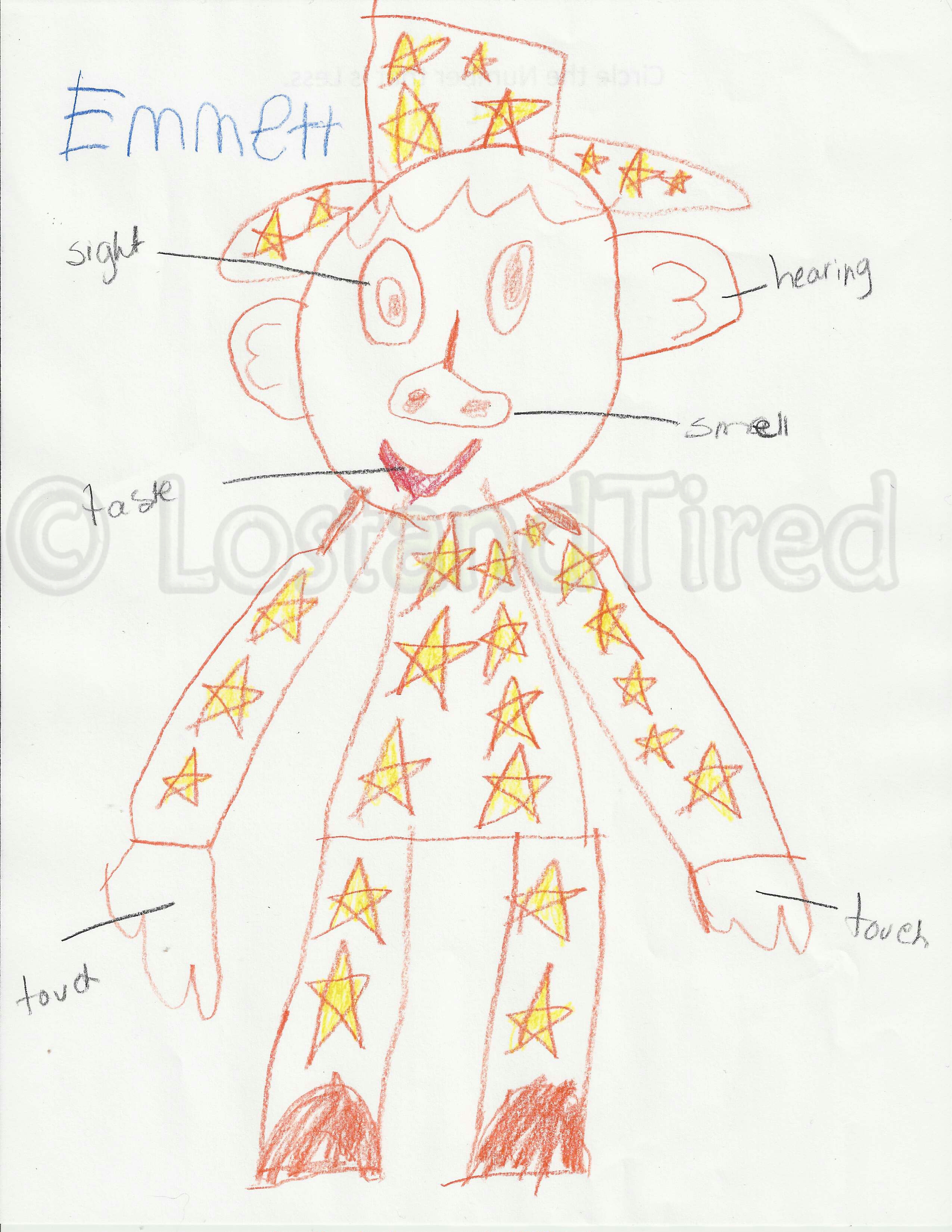 How does your child with #Autism see themselves?