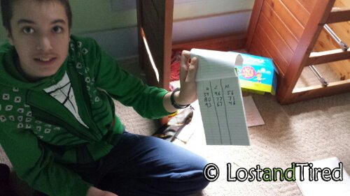 I feel like I'm losing my son all over again.