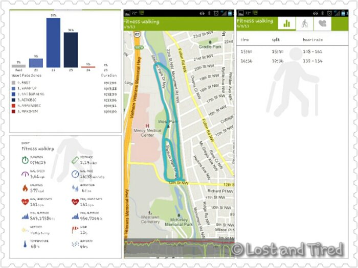 I'm 2.25 miles closer to being #Fit4Autism