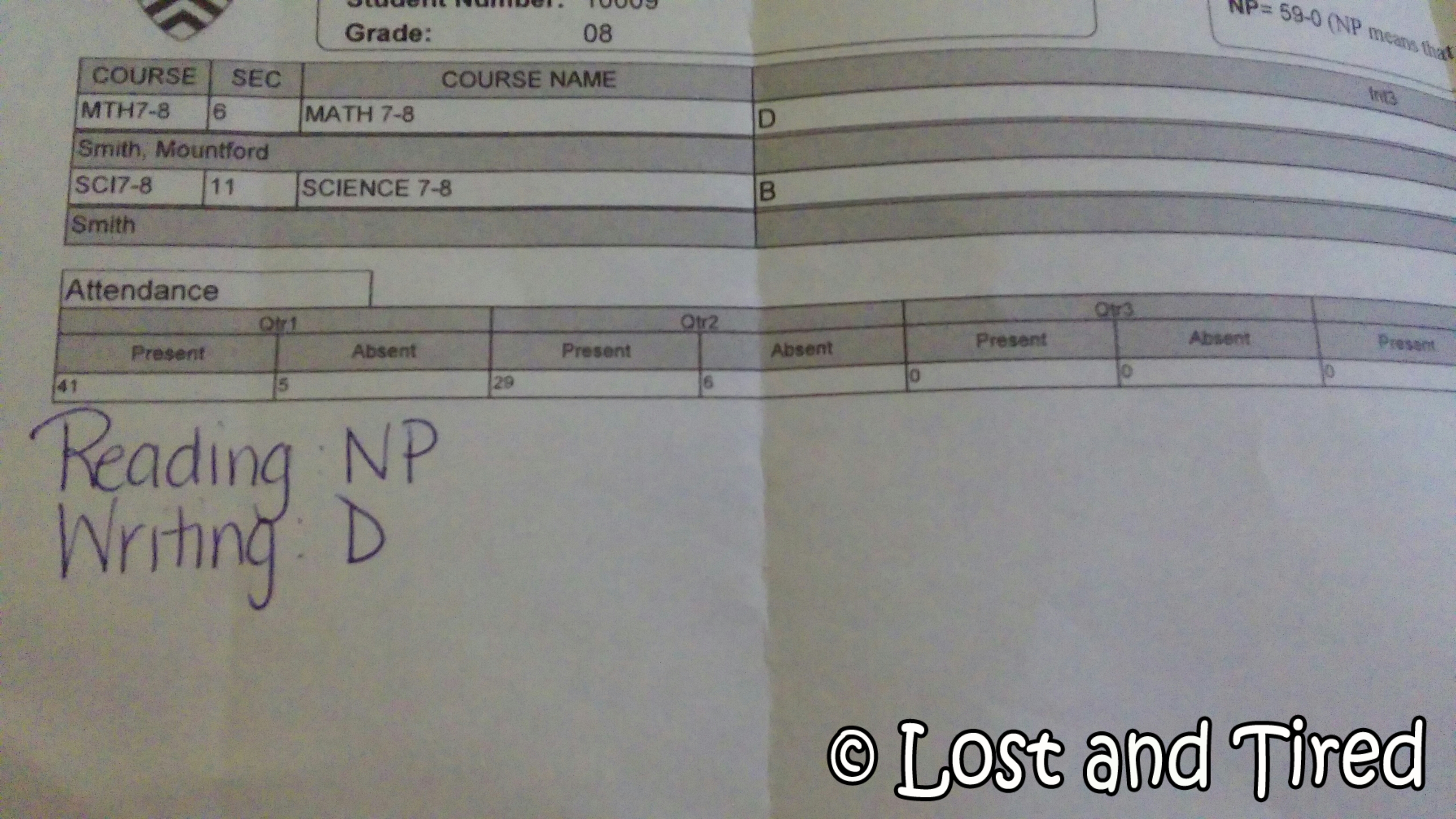 I've come to a very painful realization tonight