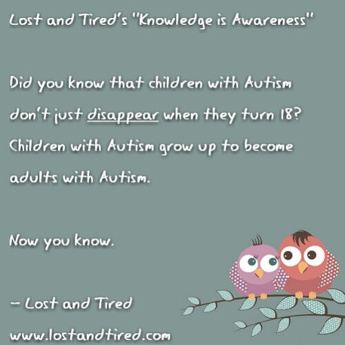 Knowledge is Awareness