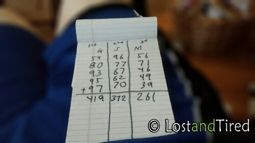 What I find interesting about my son's hallucinations