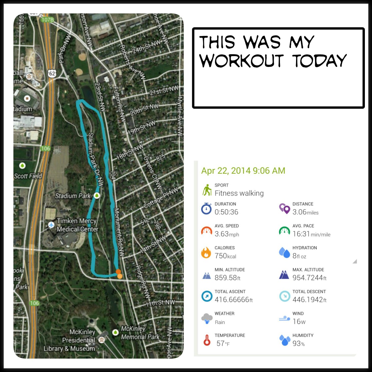 Why I'm proud of myself today